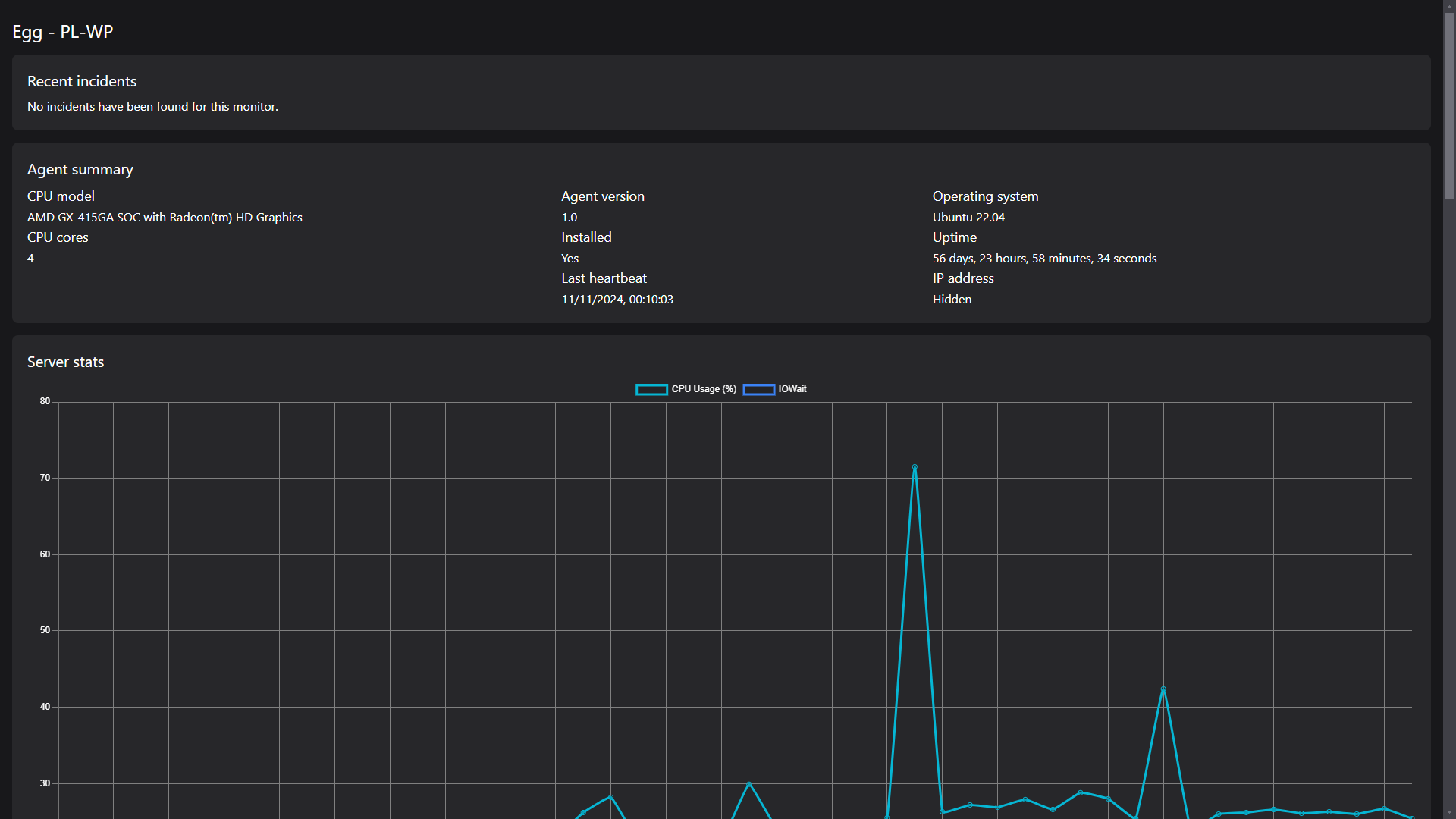 A screenshot of bmonitord